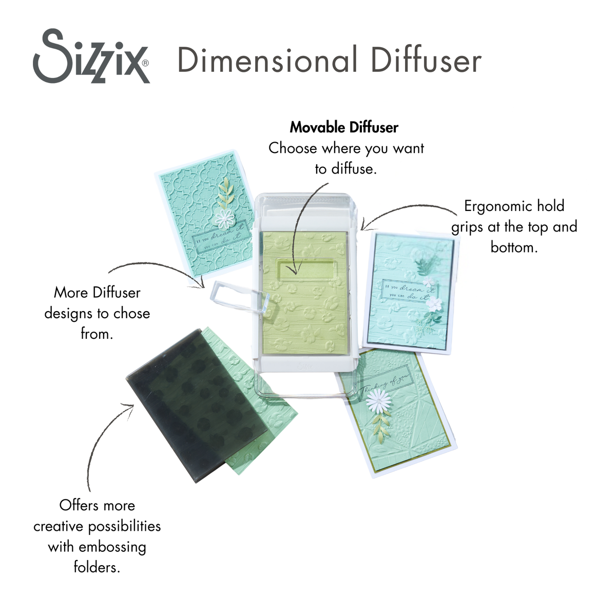 Sizzix Dimensional Diffuser Rectangle Starter Set by Stacey Park